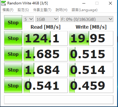[開箱] Transcend 創見 2TB StoreJet Type C行動硬碟