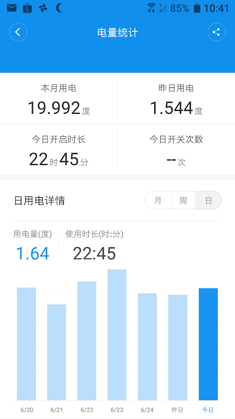 國際牌 610L NR-D610HV  三個禮拜的實測耗電