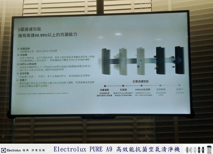 「瑞典伊萊克斯PURE A9高效能抗菌空氣清淨機(PA91-606GY)」體驗分享