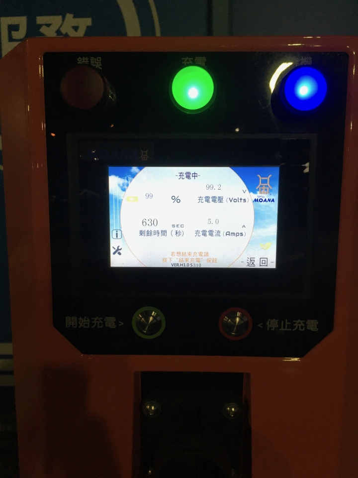 不用再敲碗了，iE125續航力與充電速度實測登場