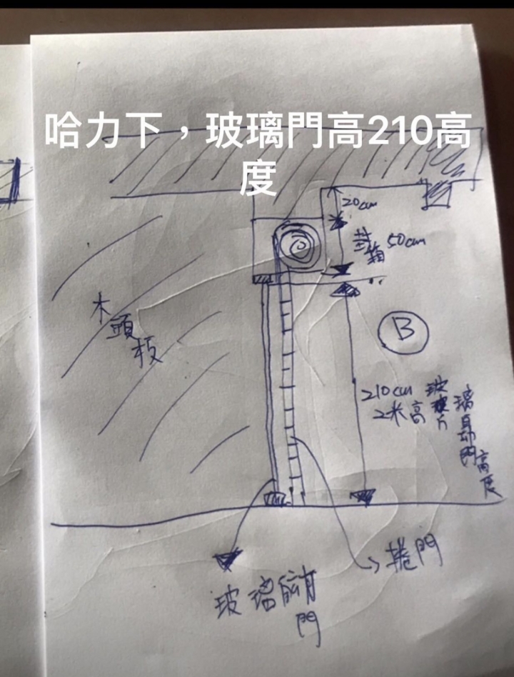 玻璃門店面高度210cm太低？