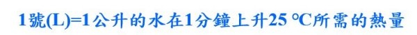 夏天洗澡熱水太熱怎麼辦？