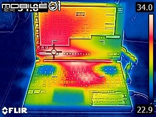 GIGABYTE New AERO 15 OLED 外型小改再出發！