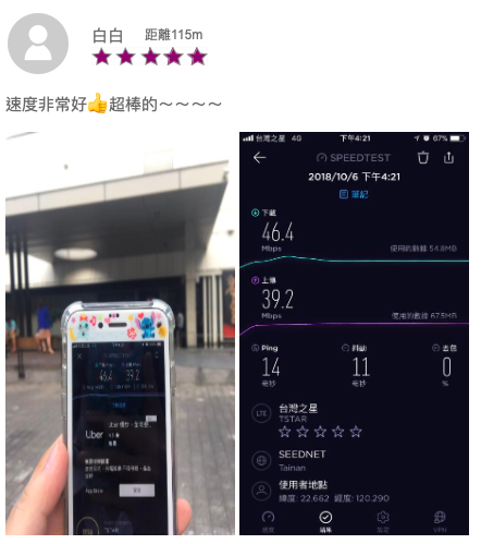 台灣之星官網網路品質網頁內容不一樣囉！建議台灣之星將瓢竊他人測試圖之用戶提送法辦。