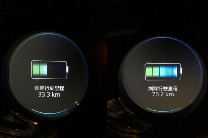 不用再敲碗了，iE125續航力與充電速度實測登場