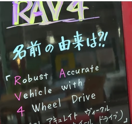 RAV4名稱的由來