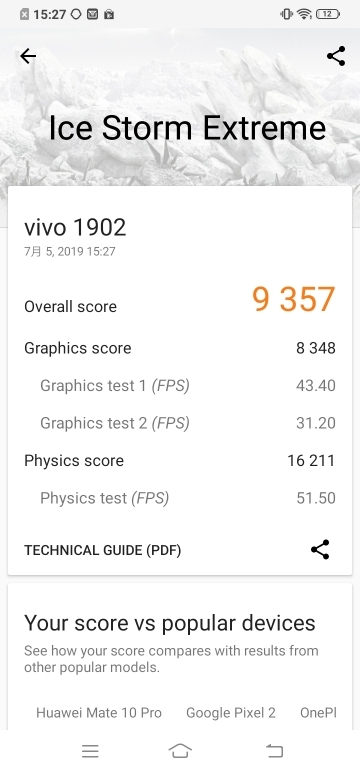 vivo Y17體驗報告：萬元內也能有高續航與超廣角！