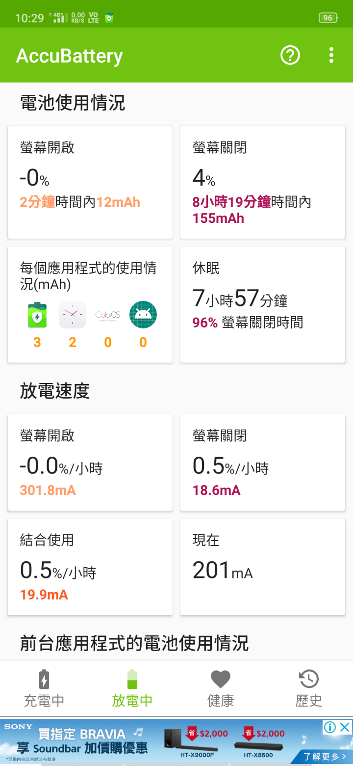realme 3 Pro 開箱測試