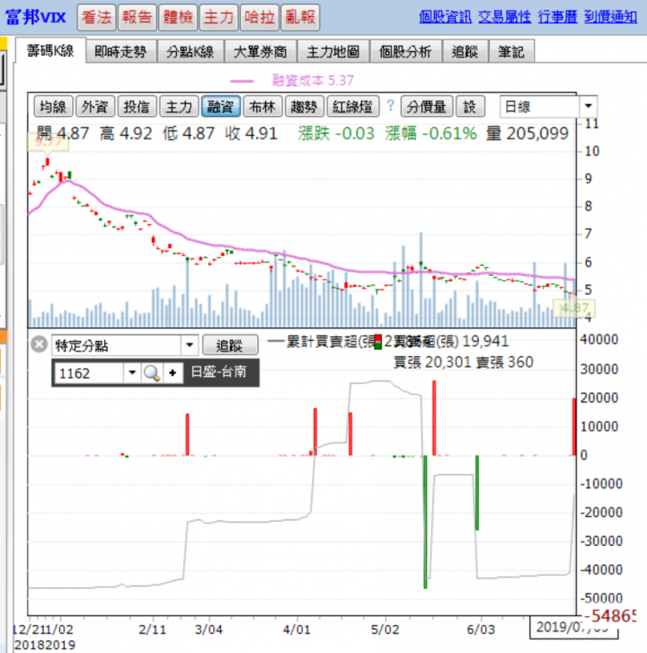 點我看大圖