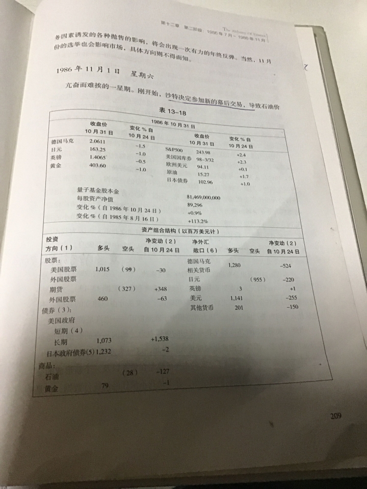 金融鍊金術提到的交叉匯率操作