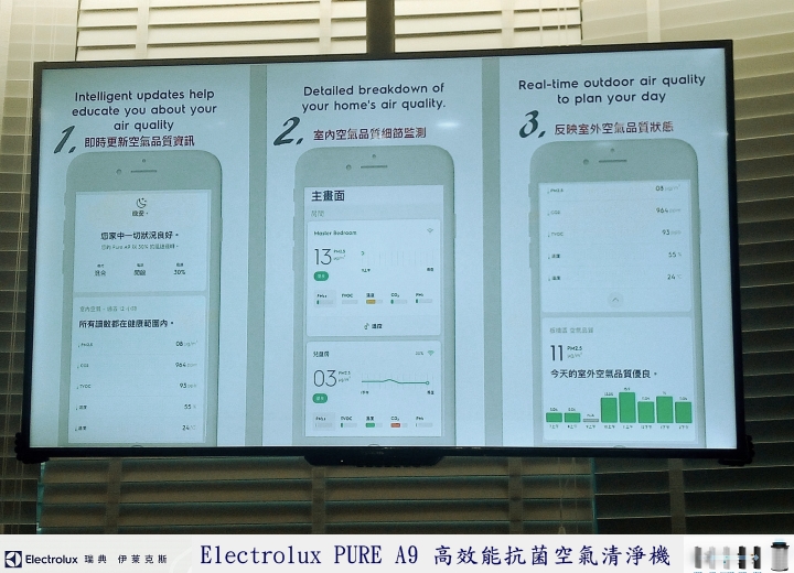 「瑞典伊萊克斯PURE A9高效能抗菌空氣清淨機(PA91-606GY)」體驗分享
