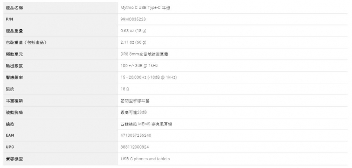 音樂聽我說~~~Mythro C、Avanti C耳機讓您耳朵忘不了好聲音