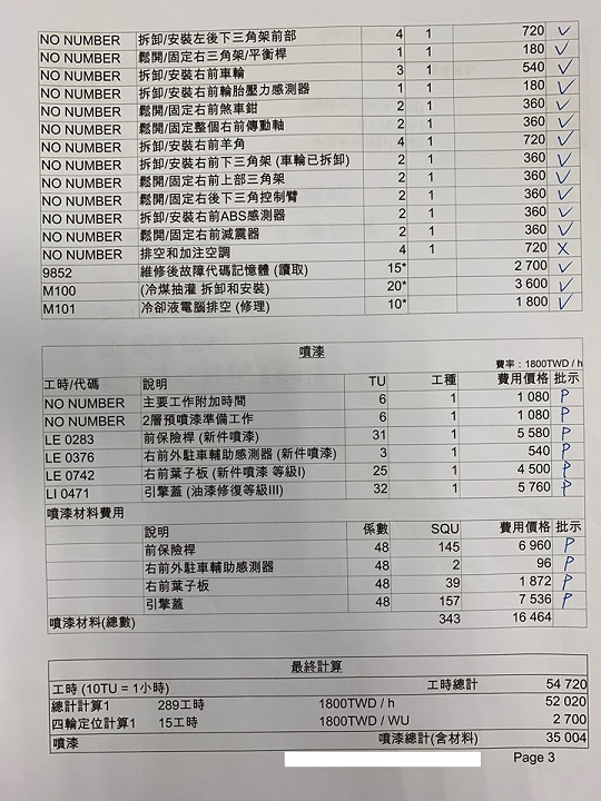 《TESLA集結》工單分享