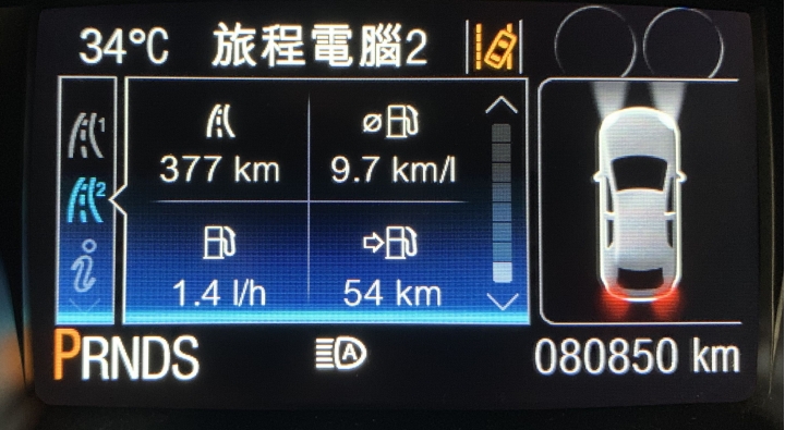 kuga 2.0T油耗參考
