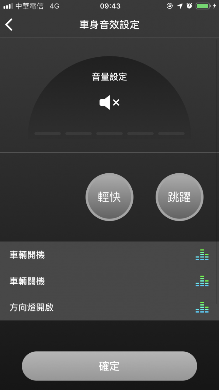 中華電車 猛虎出閘