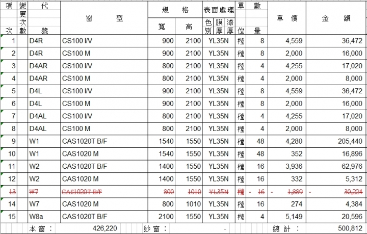 EXCEL 問題求解