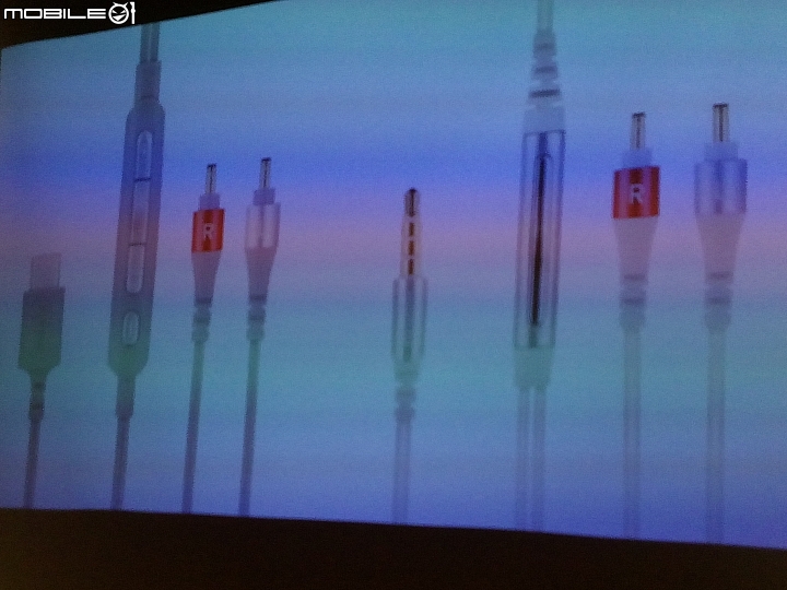 《Moshi Mythro C、Avanti C耳機體驗會》心得分享