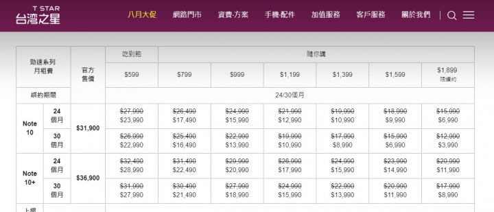 Note 10綁約價格整理，台星便宜5000元