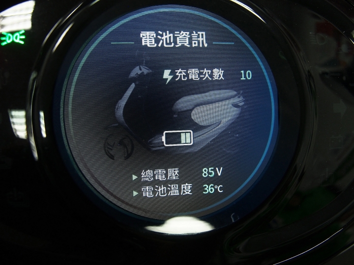 重燃年輕時騎機車遊山玩水的熱情 —《iE125》與老狗夫婦之桃園一日體驗遊記