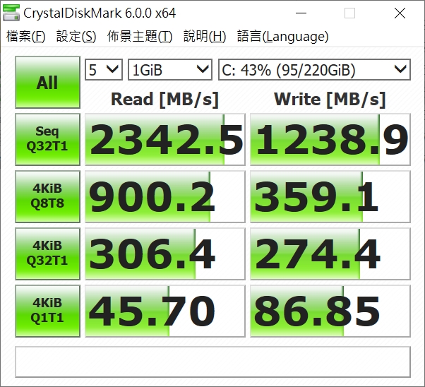 【小宅開箱】DELL Inspiron 14-5480-R1628STW 商務結合多媒體娛樂的筆電