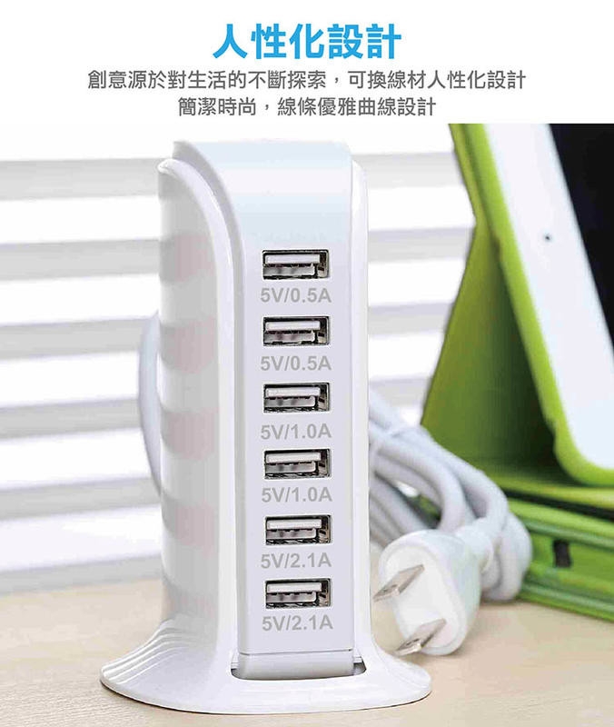 LED燈條連接USB充電器的問題