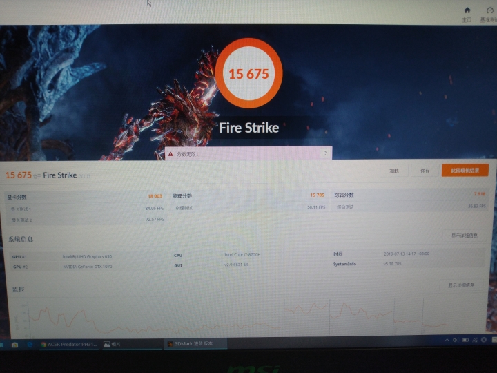 1070仍是強者 1660ti  2060閃邊去