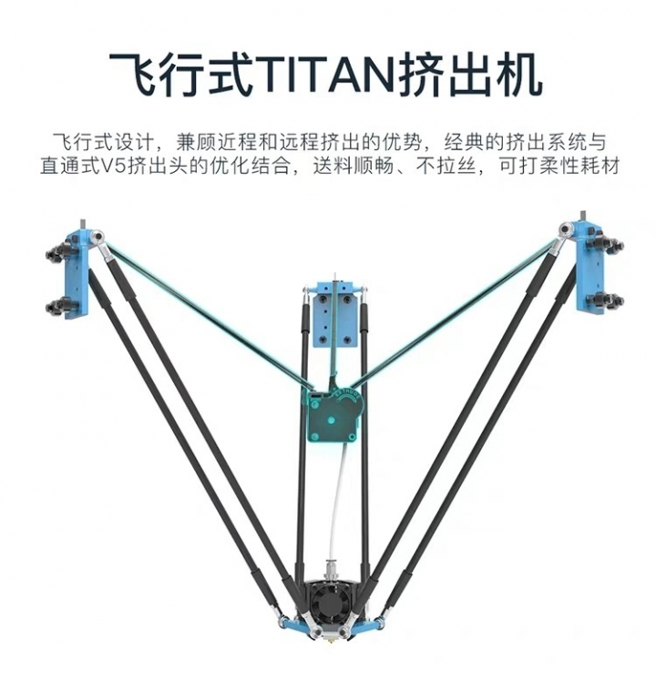 這臺3d列印機推薦嗎