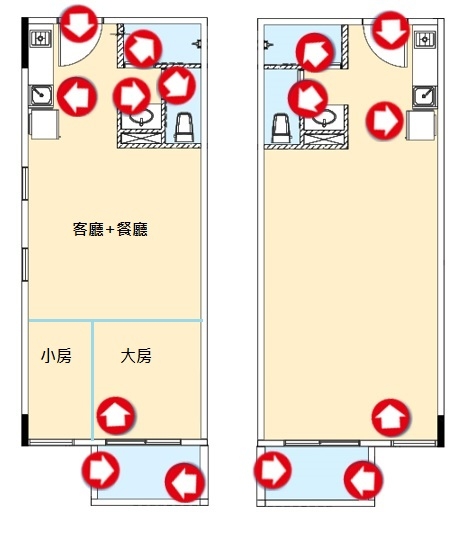[ 請益 ] 哪個房型比較有機會隔兩房？