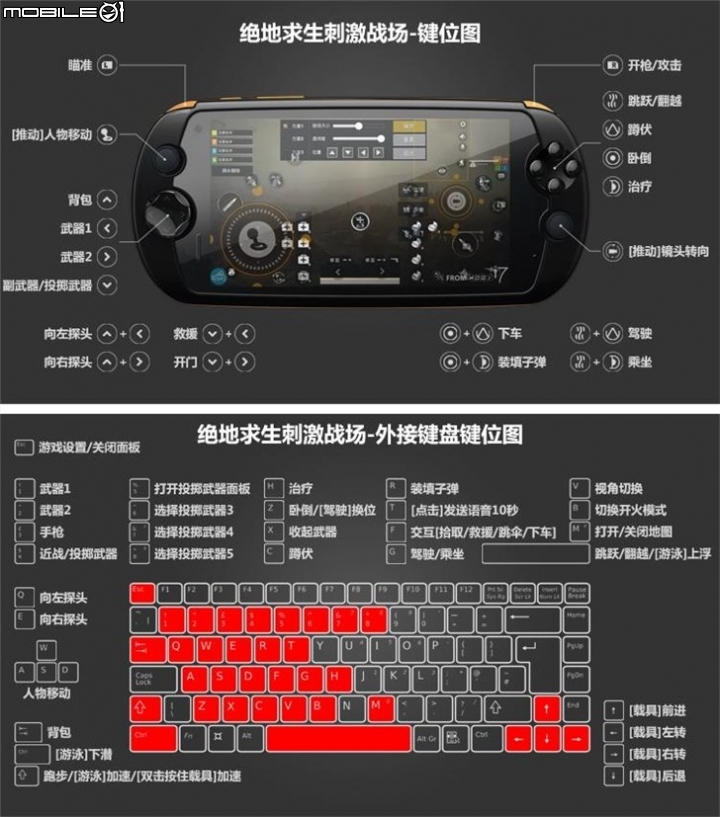 MOQI I7s 介紹測試 一體式的自帶手把手機 吃雞利器