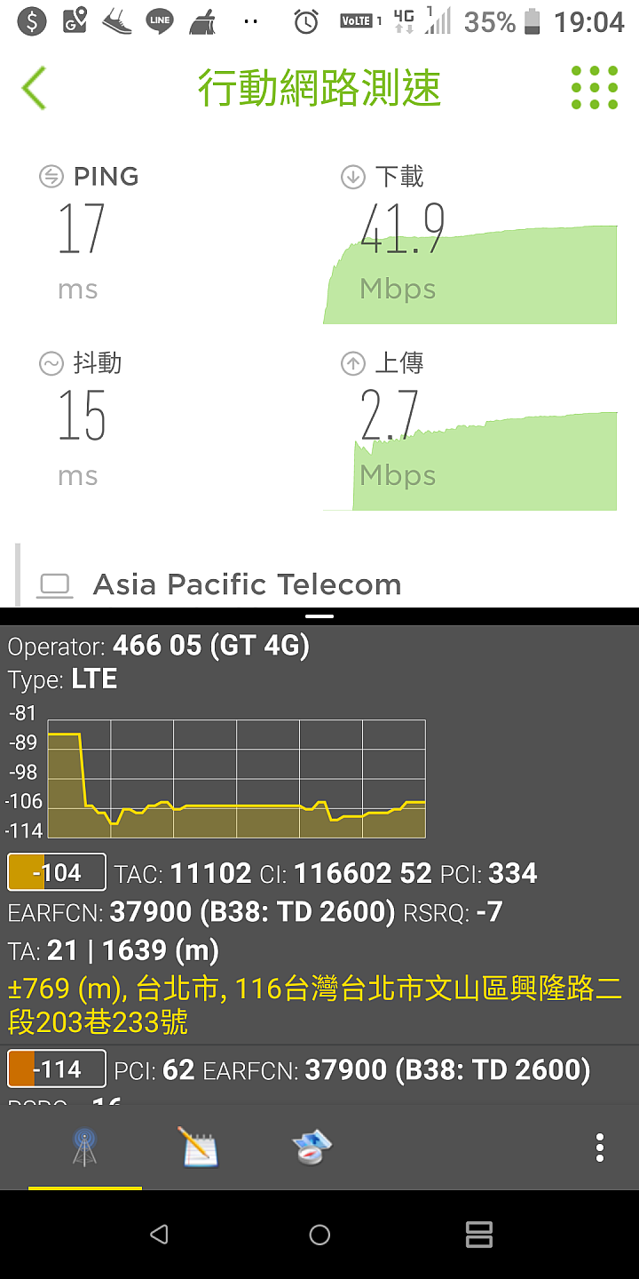 亞太B38:2600基地台上傳異常緩慢，各位有這情形嗎？