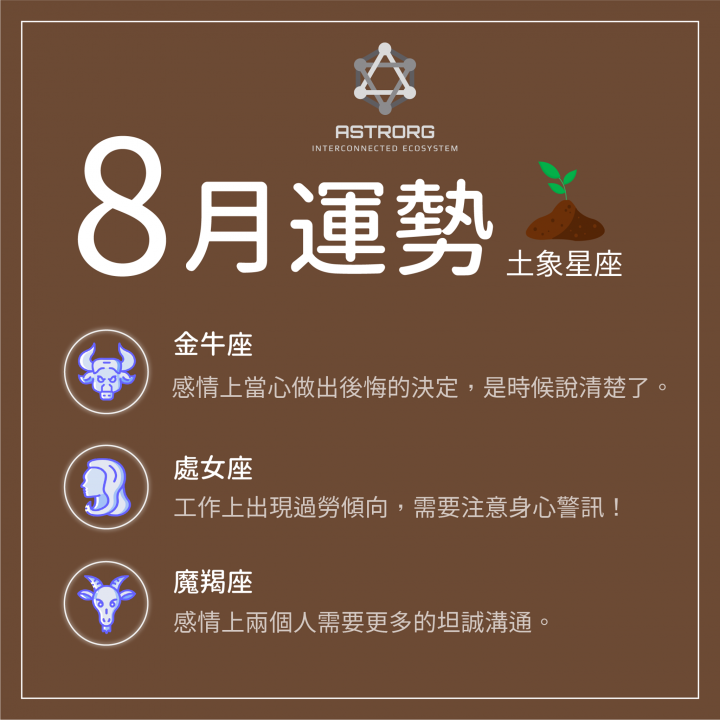 8月星座運勢整理