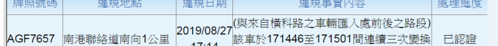 檢舉到AGF7657這種違規咖的駕駛...真令人興奮!