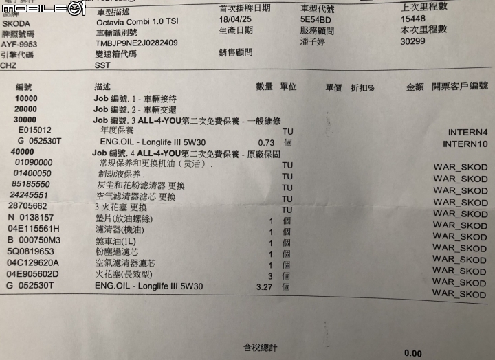 我的 Octavia Combi 1.0 開箱文