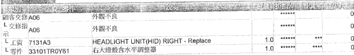 2014年9.5代 CIVIC里程數23萬公里,5年延長保固期滿分享文。