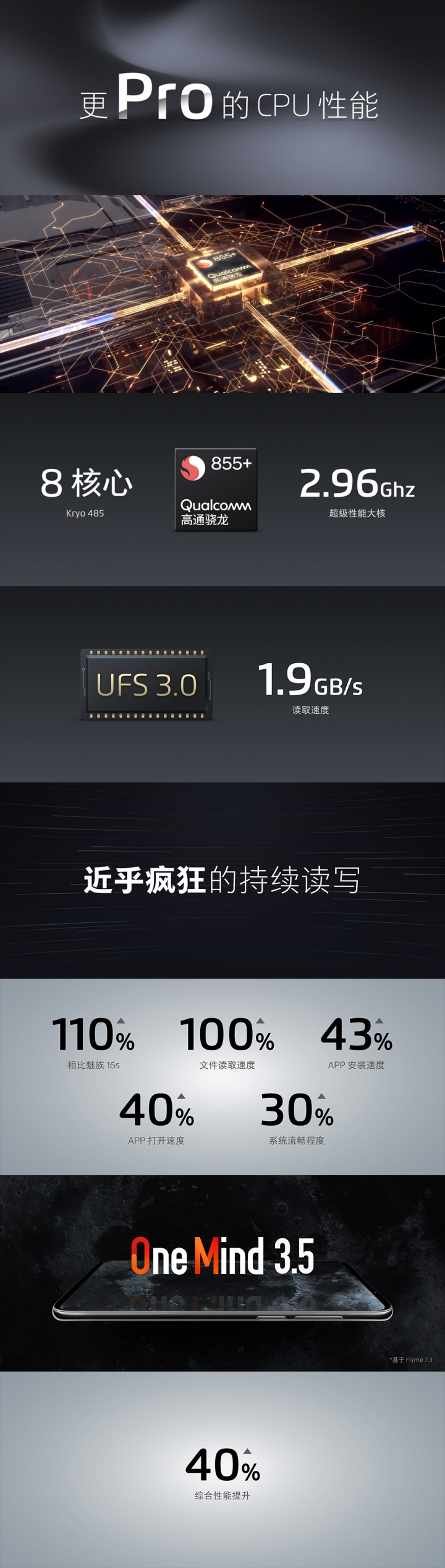 點我看大圖 魅族16s pro;1萬2有找的855plus+UFS3.0