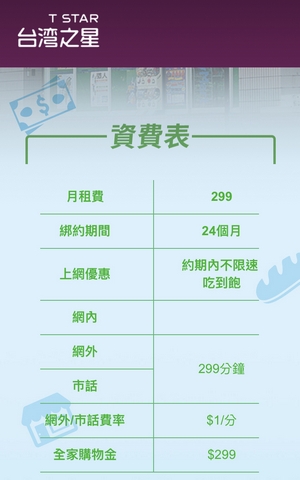 全家app 限定 X 台星