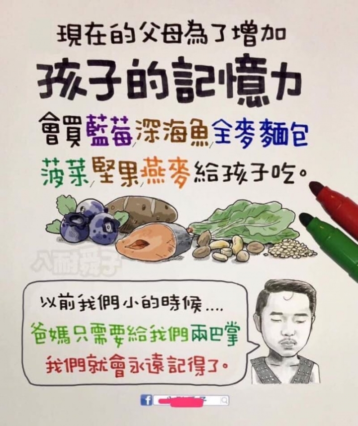 這是父子兩代的世代差異嗎