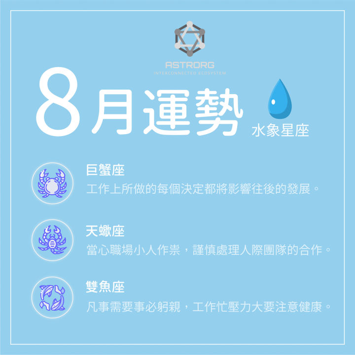 8月星座運勢整理