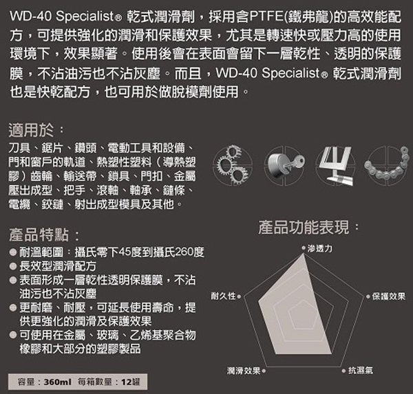 點我看大圖