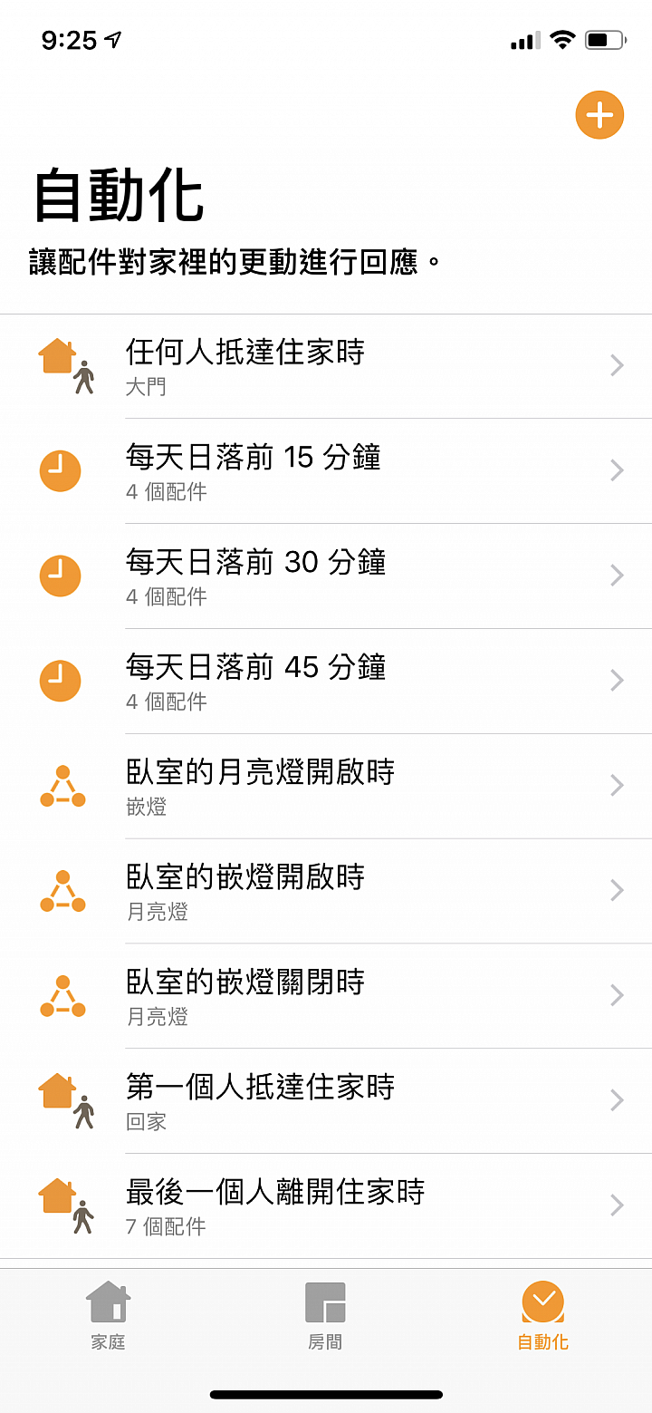 [開箱]小坪數老屋翻修，兩人的舒適智慧宅