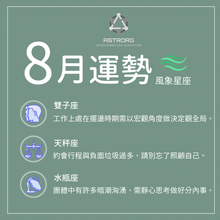 8月星座運勢整理
