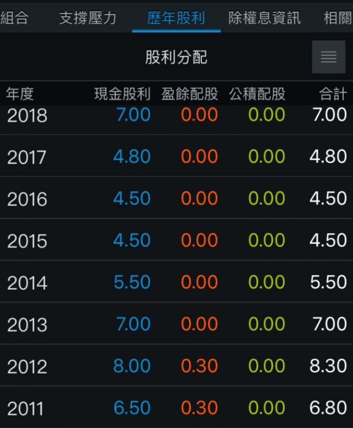 瑞儀