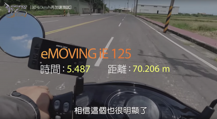 Gogoro緊張了?居然用雙載VS單人體驗對應嚴謹實測下Gogoro2輸給iE125的結果