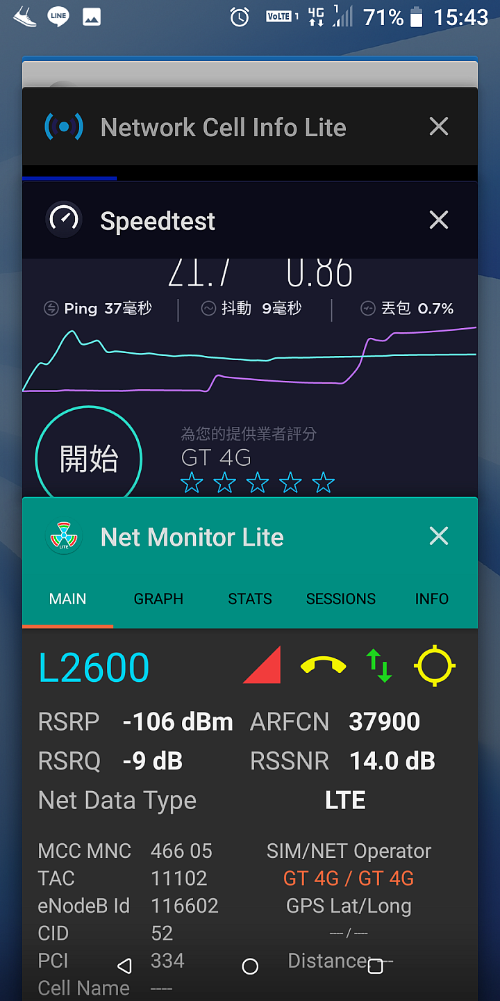 亞太B38:2600基地台上傳異常緩慢，各位有這情形嗎？