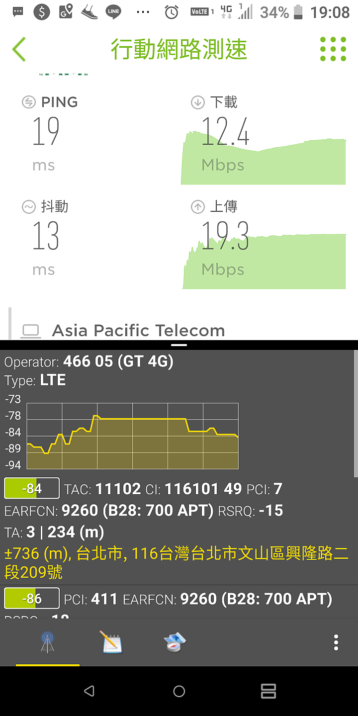 亞太B38:2600基地台上傳異常緩慢，各位有這情形嗎？