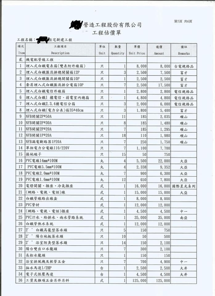 自地自建報價單