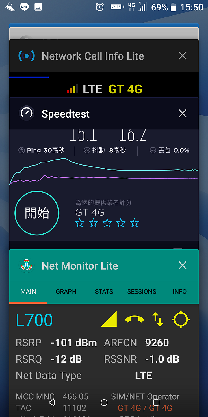 亞太B38:2600基地台上傳異常緩慢，各位有這情形嗎？