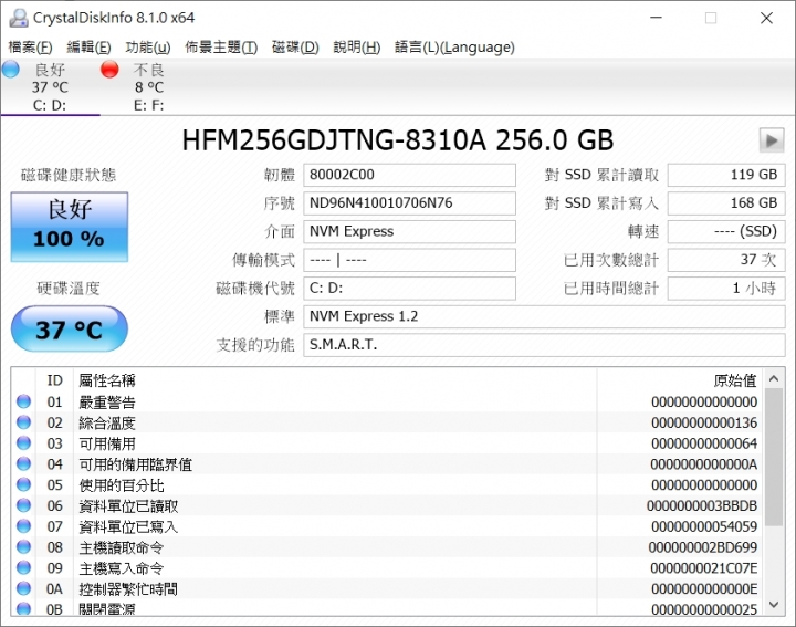 【小宅開箱】acer AN515-54-50LW 擁有競爭力和低價位卻有高品質的電競筆電？！附贈2.5吋硬碟教學