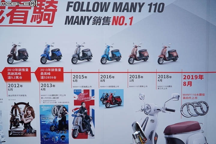 【採訪】慶 Many 銷售總數破 40 萬輛！KYMCO 光陽 Many 110 第四代施華特飾版上市！