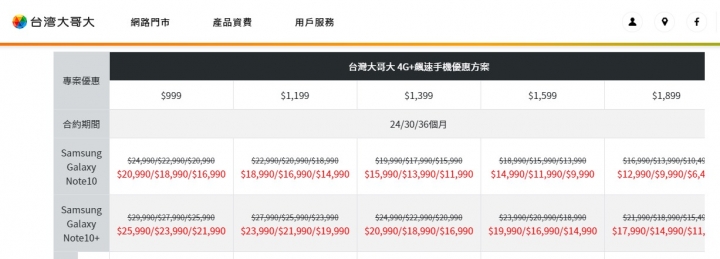 Note 10綁約價格整理，台星便宜5000元